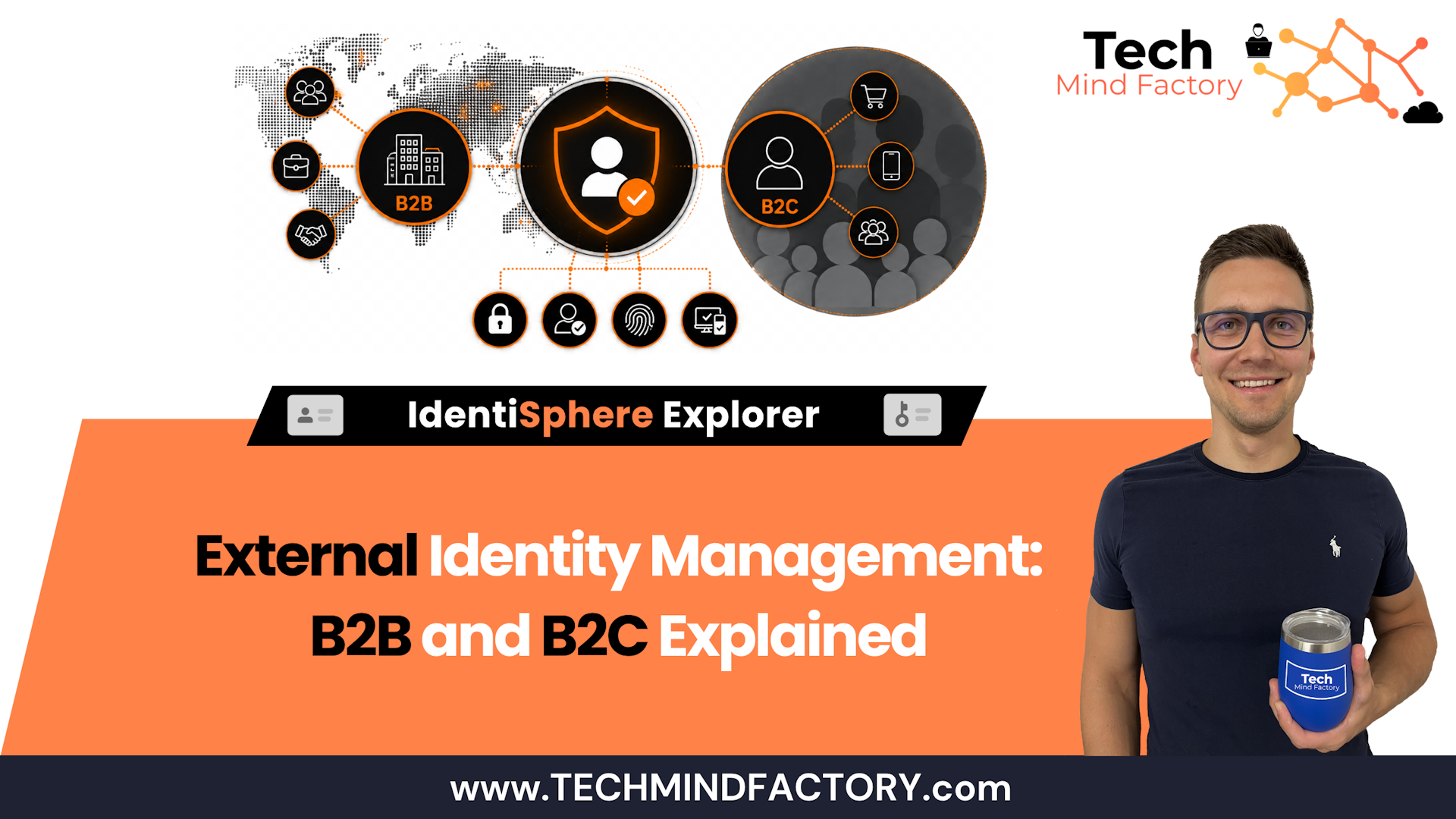 External Identities: B2B and B2C explained